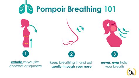 Pompoir